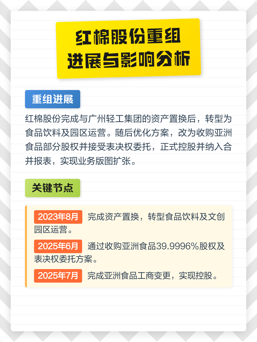 泸州市食品资产重组(食品资产重组案例)