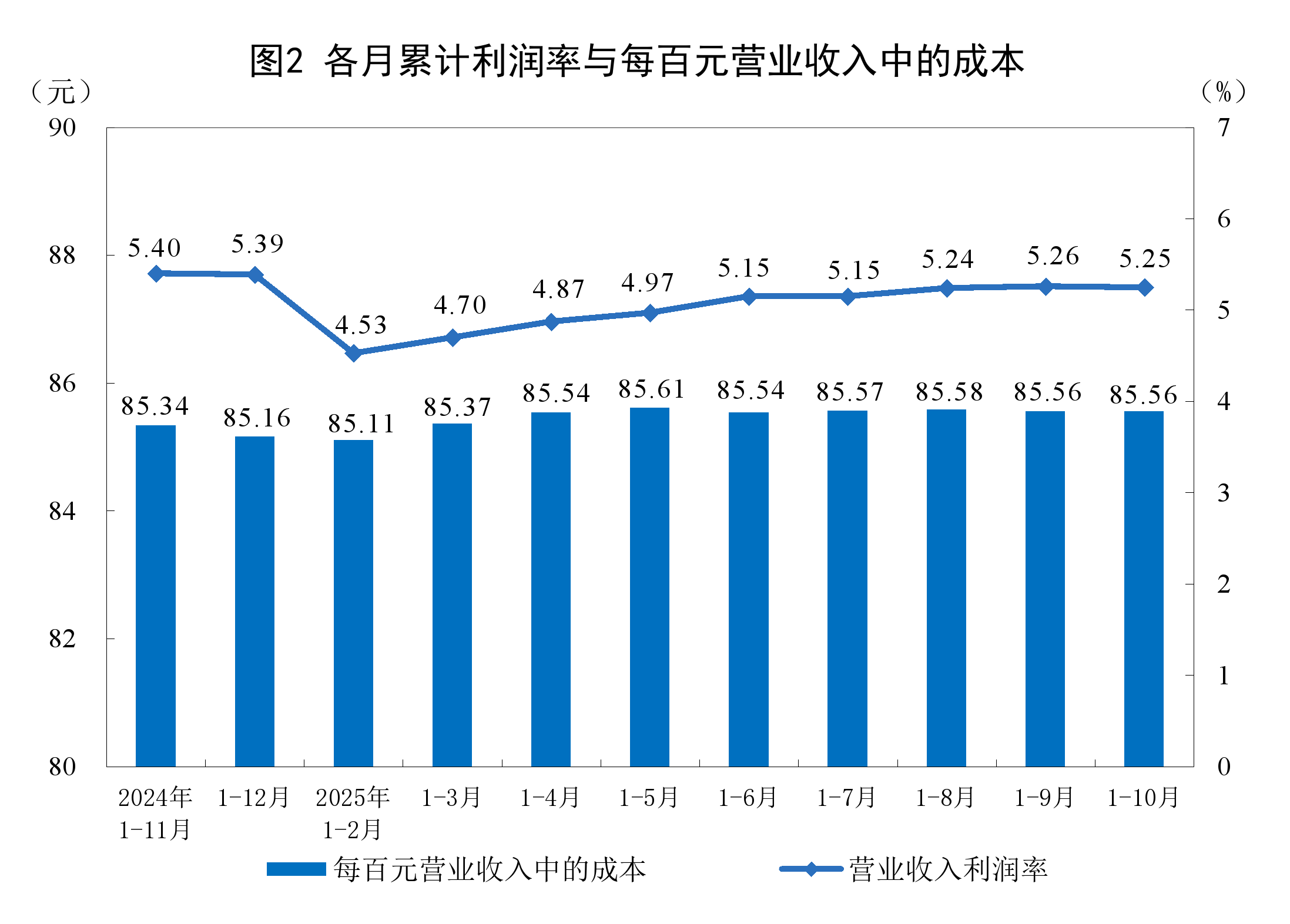 泸州市成都企业企业价值增长(2021成都企业100强)