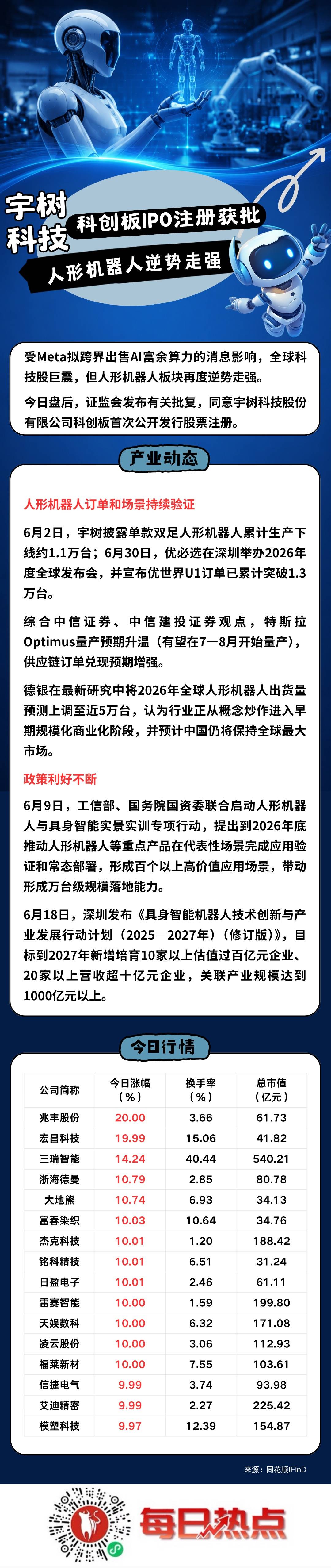泸州市贴身科创板上市机构(科创板拟上市企业名单)