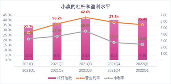 泸州市稳增长宠物风险投资(投资宠物行业的基金有哪些)
