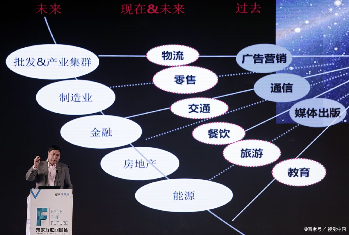 泸州市旗舰通讯商业模式升级(远古奇迹s6魔改商业端)
