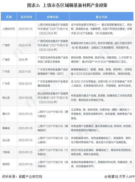 泸州市新材料产业投资(2020年中国新材料产业投资机构50强)