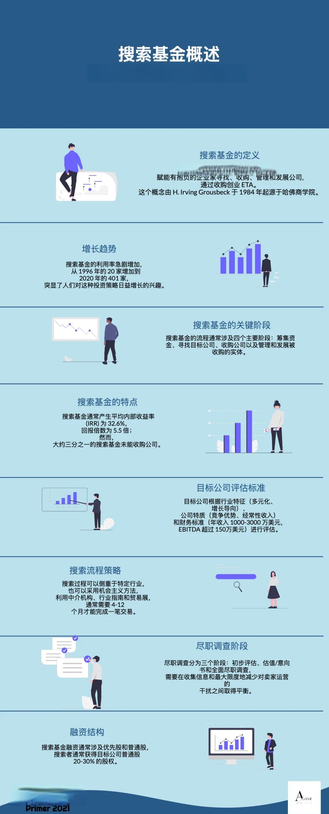泸州市高回报资金管理机构(高回报资金管理机构有哪些)