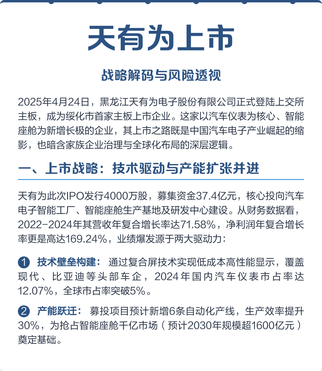 泸州市主板上市风险规避(主板上市风险规避策略)