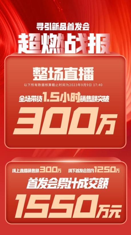 泸州市透明消费品品牌升级(透明消费品品牌升级了吗)
