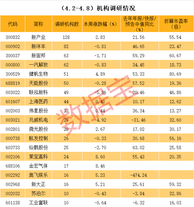 泸州市业绩变脸成功案例(业绩变脸成功案例怎么写)