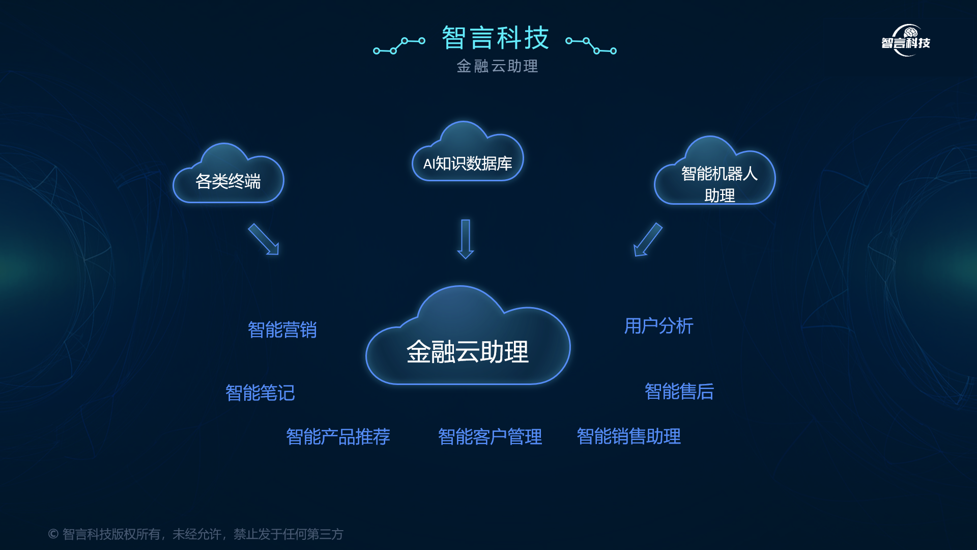 泸州市管家式投融资服务(什么是管家式服务,极致的体验)