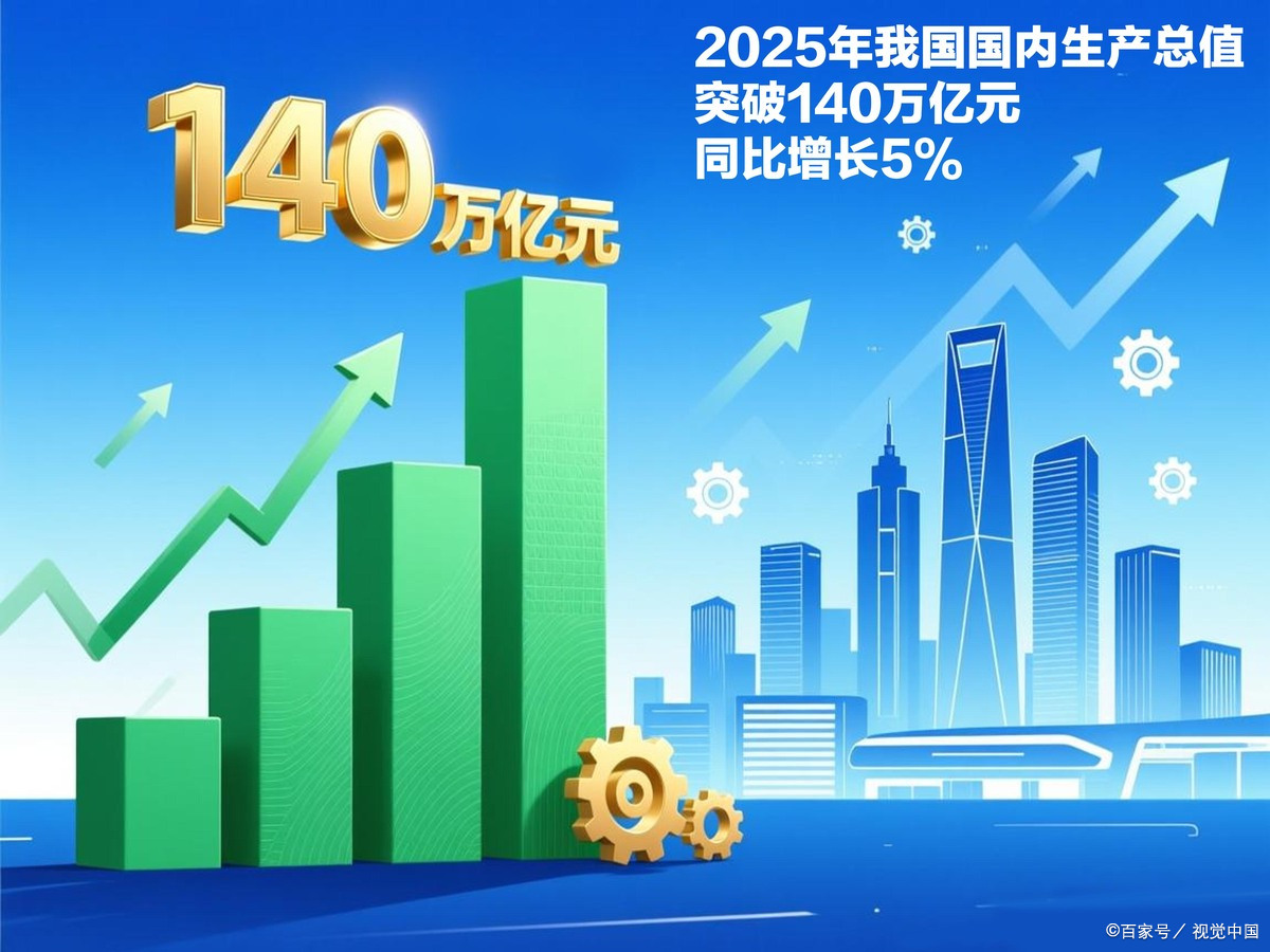 泸州市企业价值增长(企业价值增长计算公式)